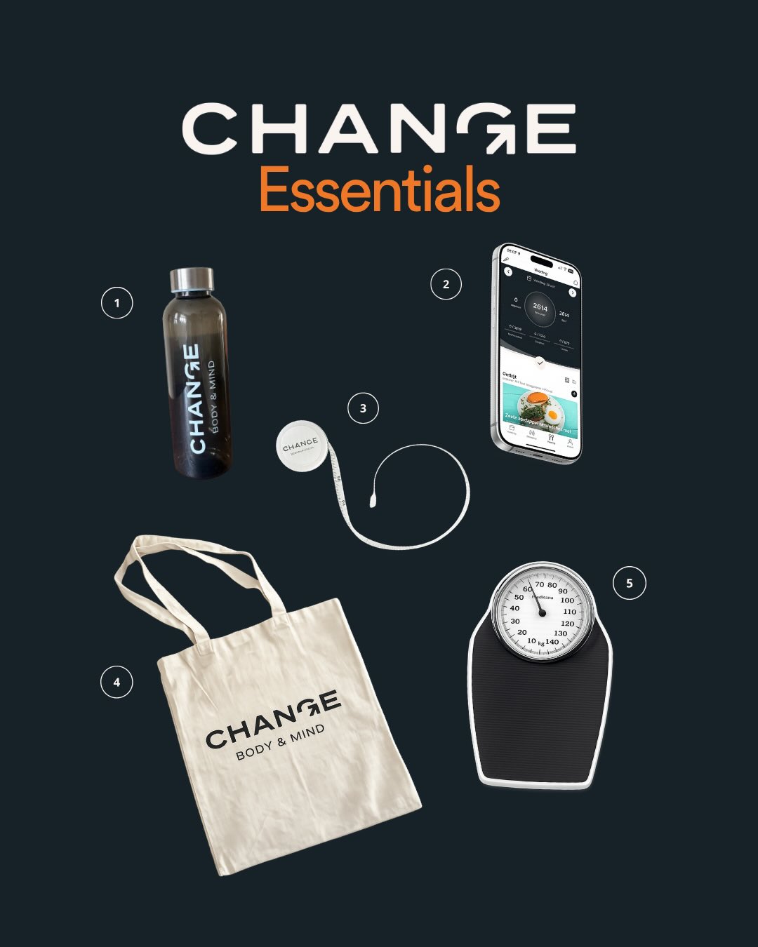 Change Body & Mind Facebook ad: Jouw change start met de juiste essentials