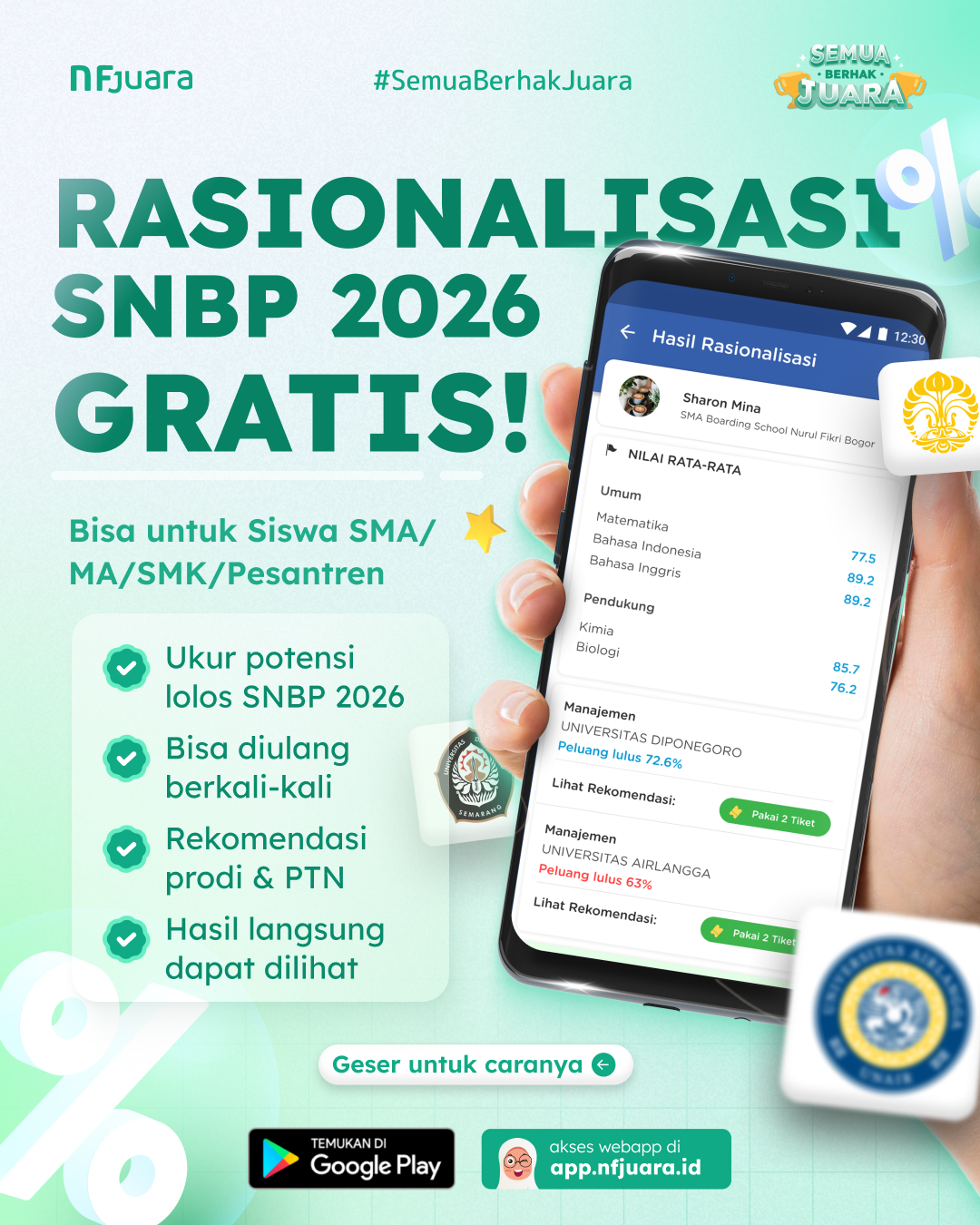NF Juara Facebook ad: Banyak yang nilainya bagus tapi tetap gagal SNBP…