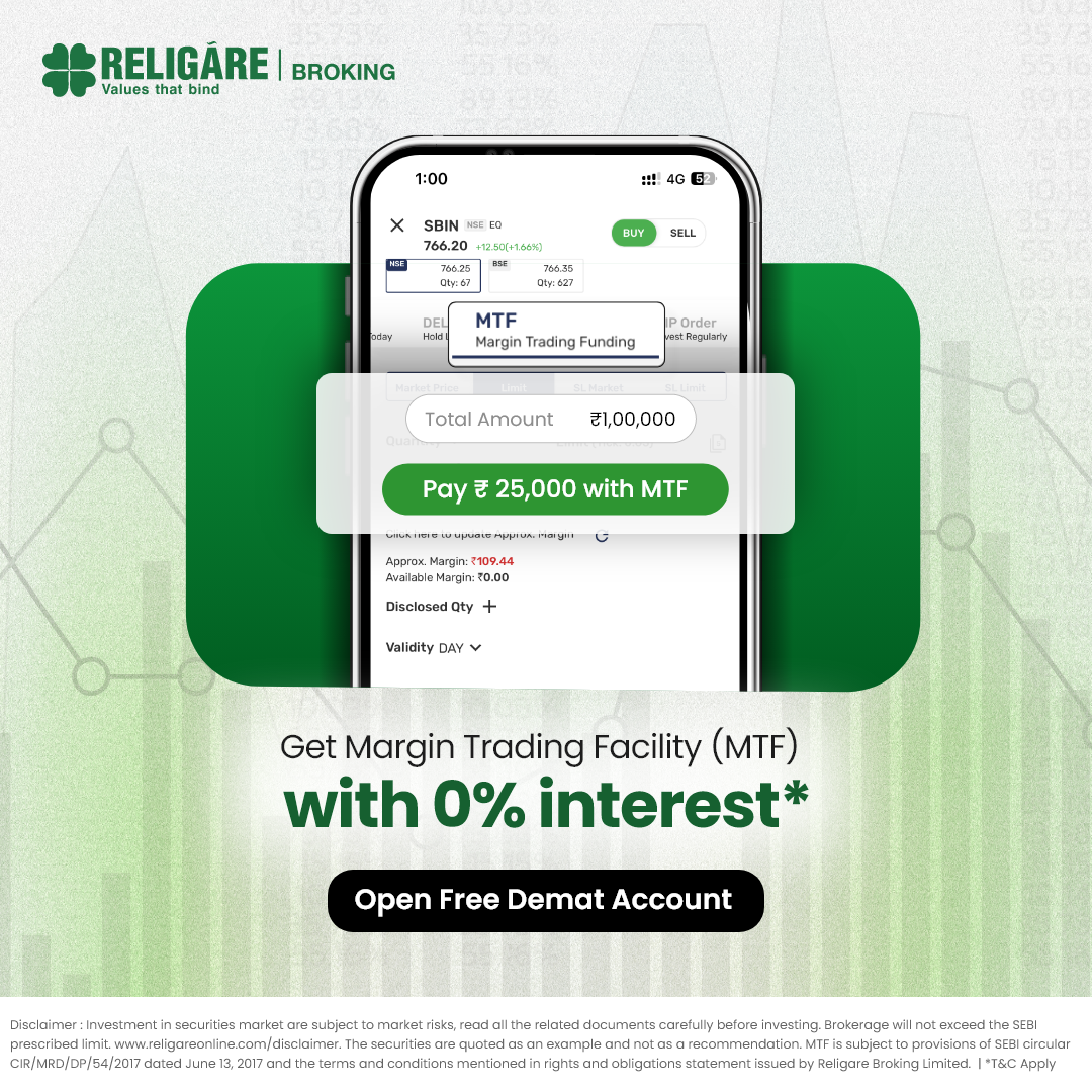 Religare Broking Facebook ad from Jun 13, 2026