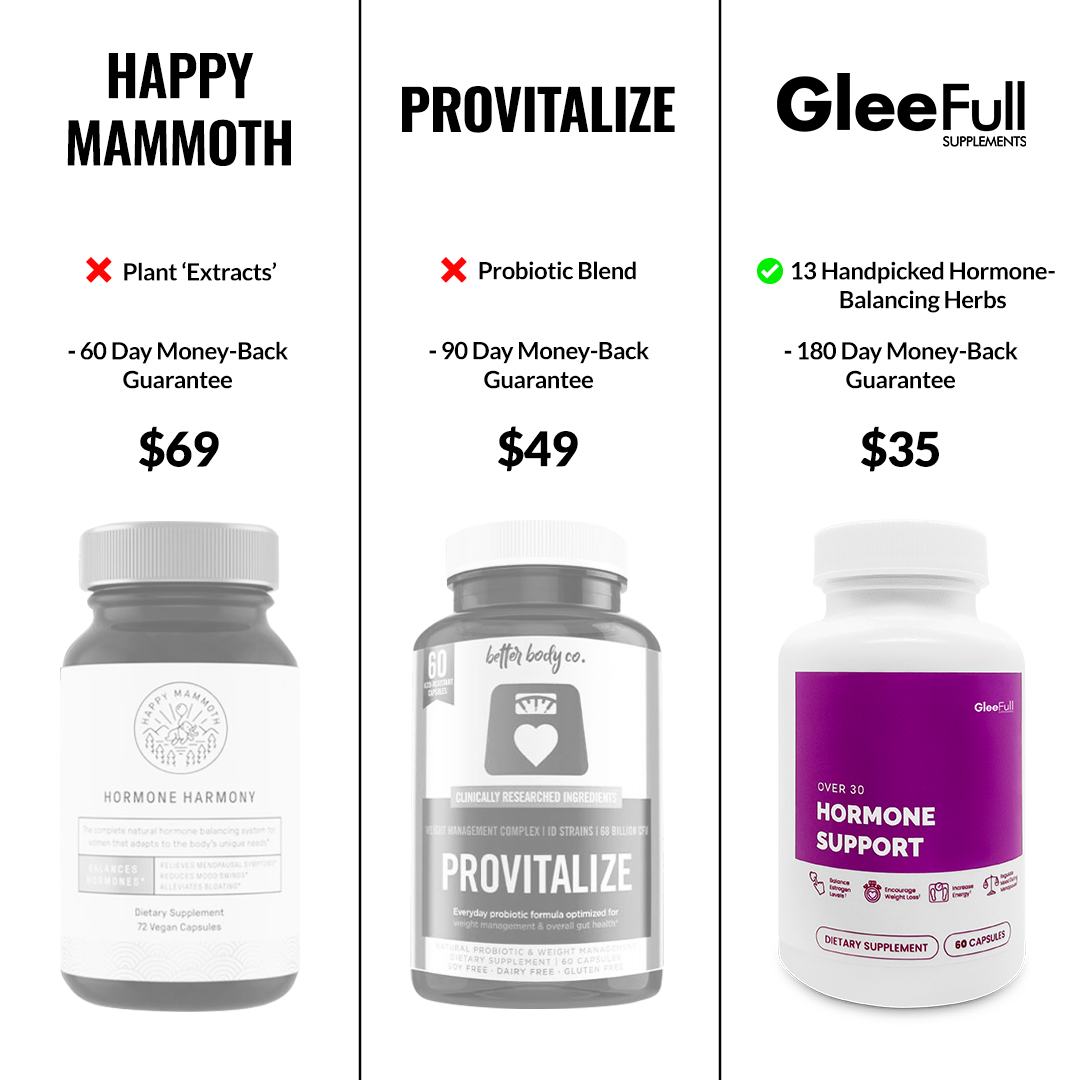 GleeFull Facebook ad