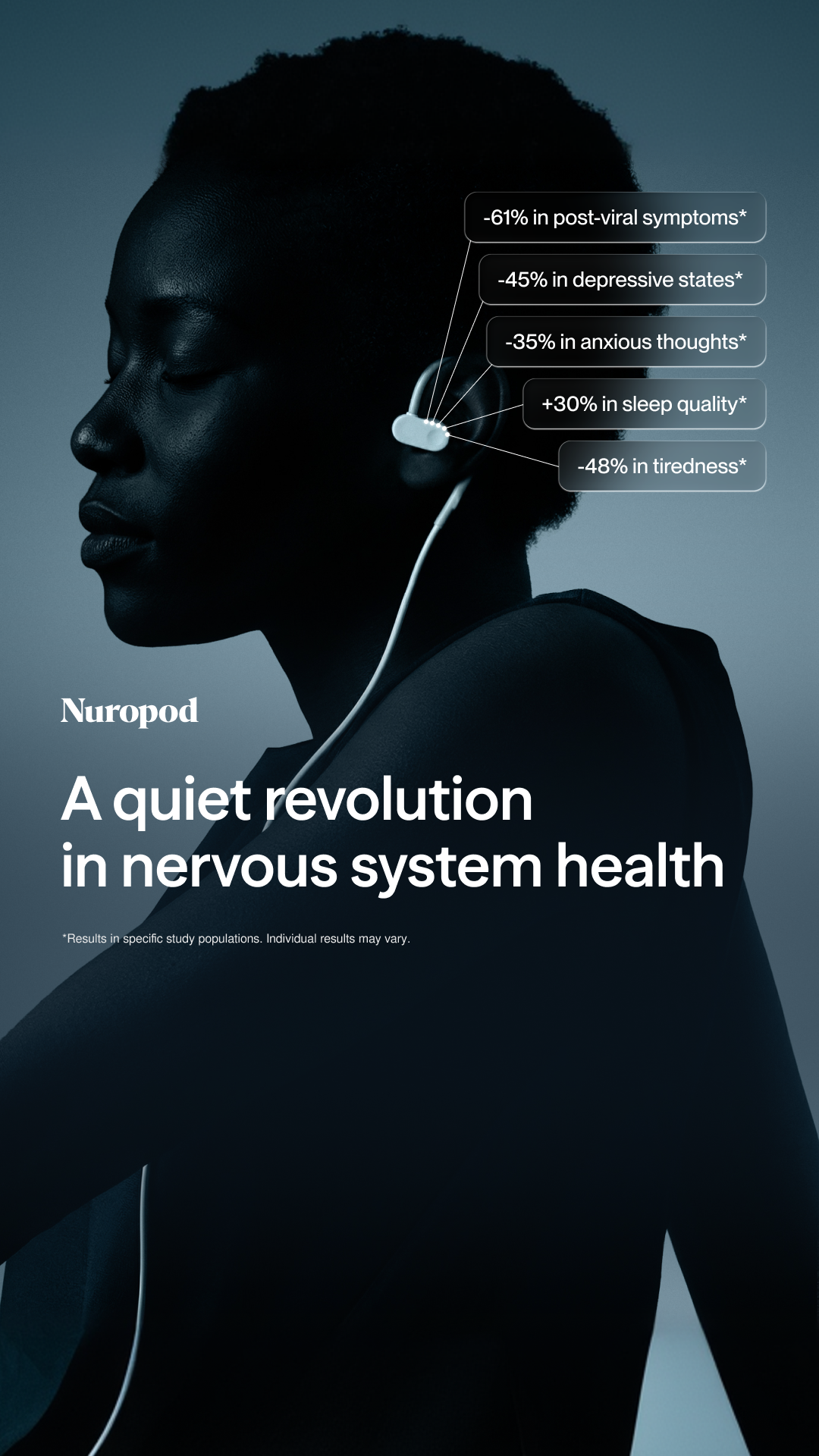 Nuropod Facebook ad from Jul 16, 2026