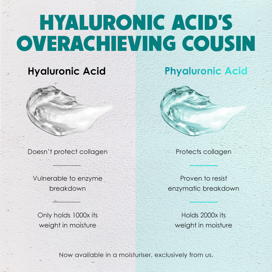 PhycoHealth Facebook ad