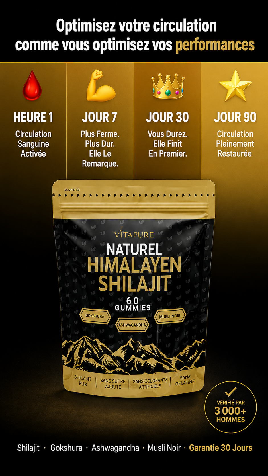 Santé Masculine Facebook ad