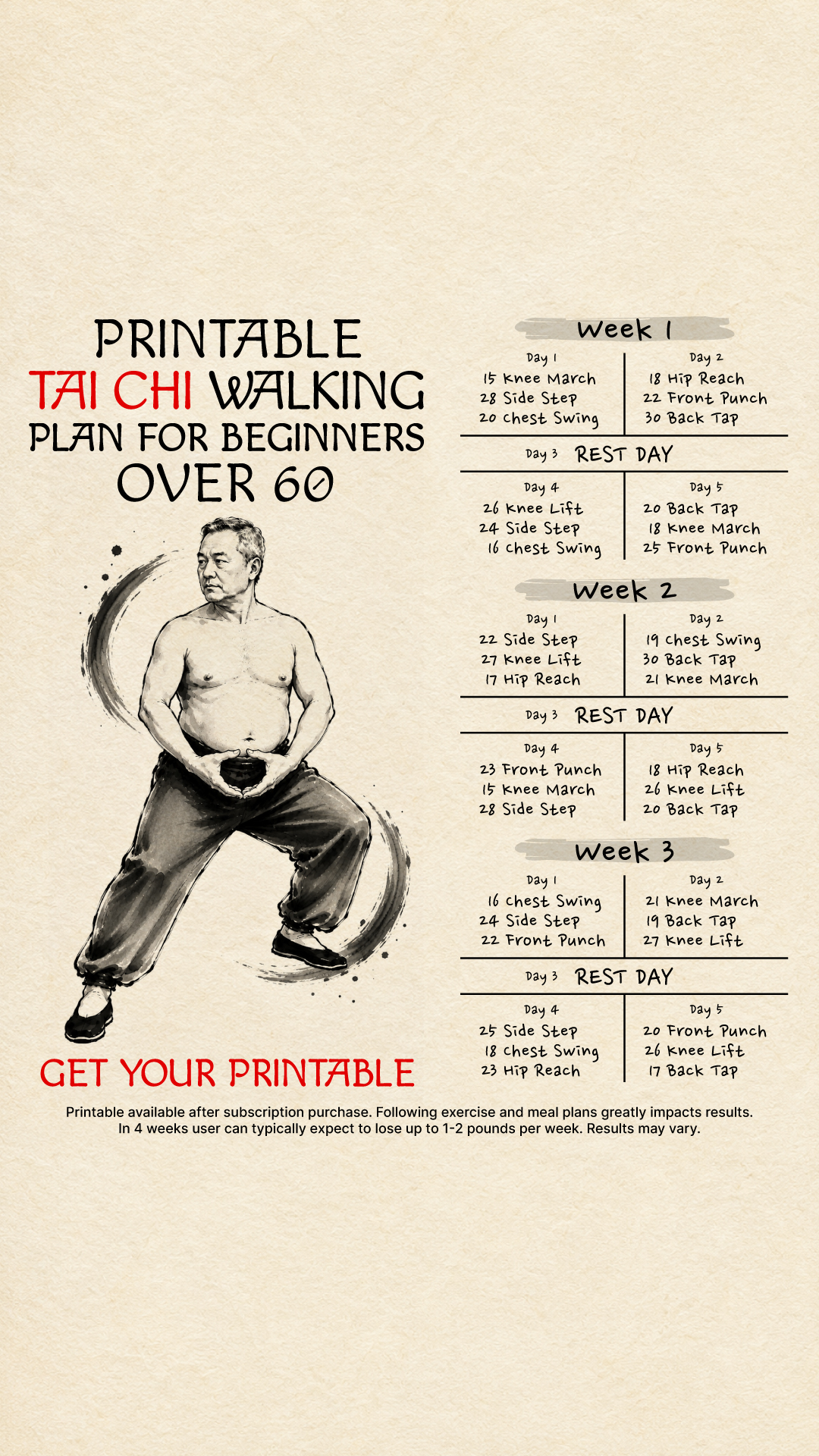 Michaelll Fitness Facebook ad
