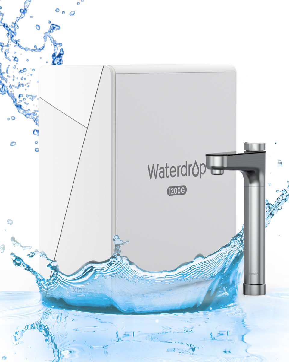 Waterdropfilter De Facebook ad from Jan 13, 2026