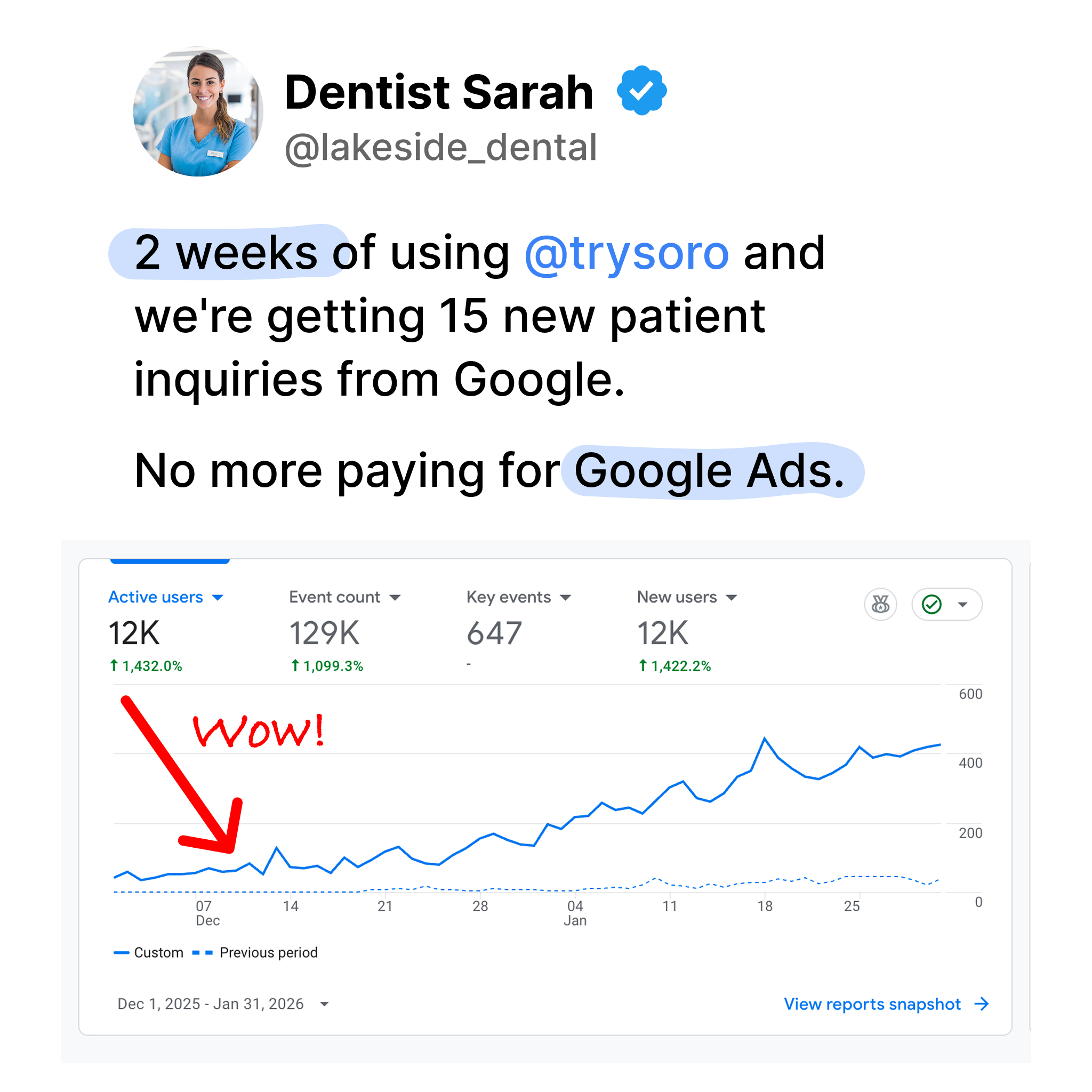 Soro SEO Facebook ad