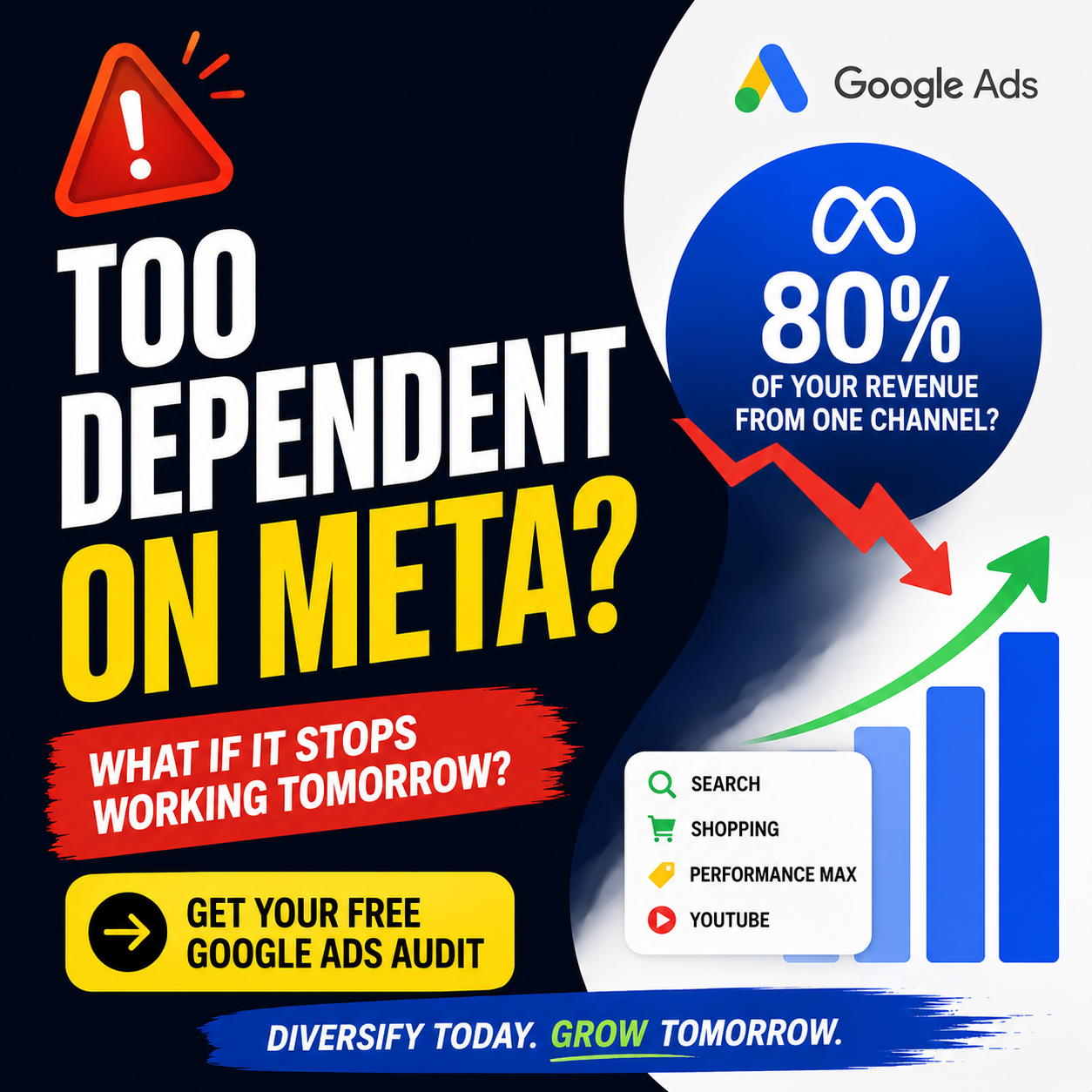 BK Digital Facebook ad: Your Next Growth Channel Is Probably Google