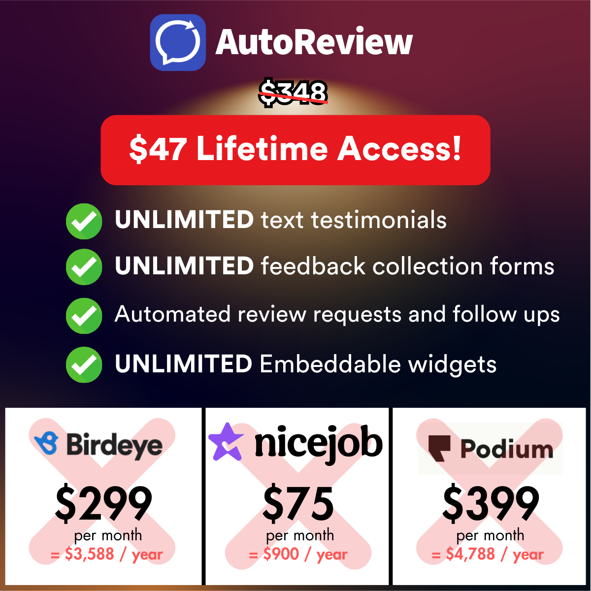 AutoReview Facebook ad: Built for small businesses that do great work