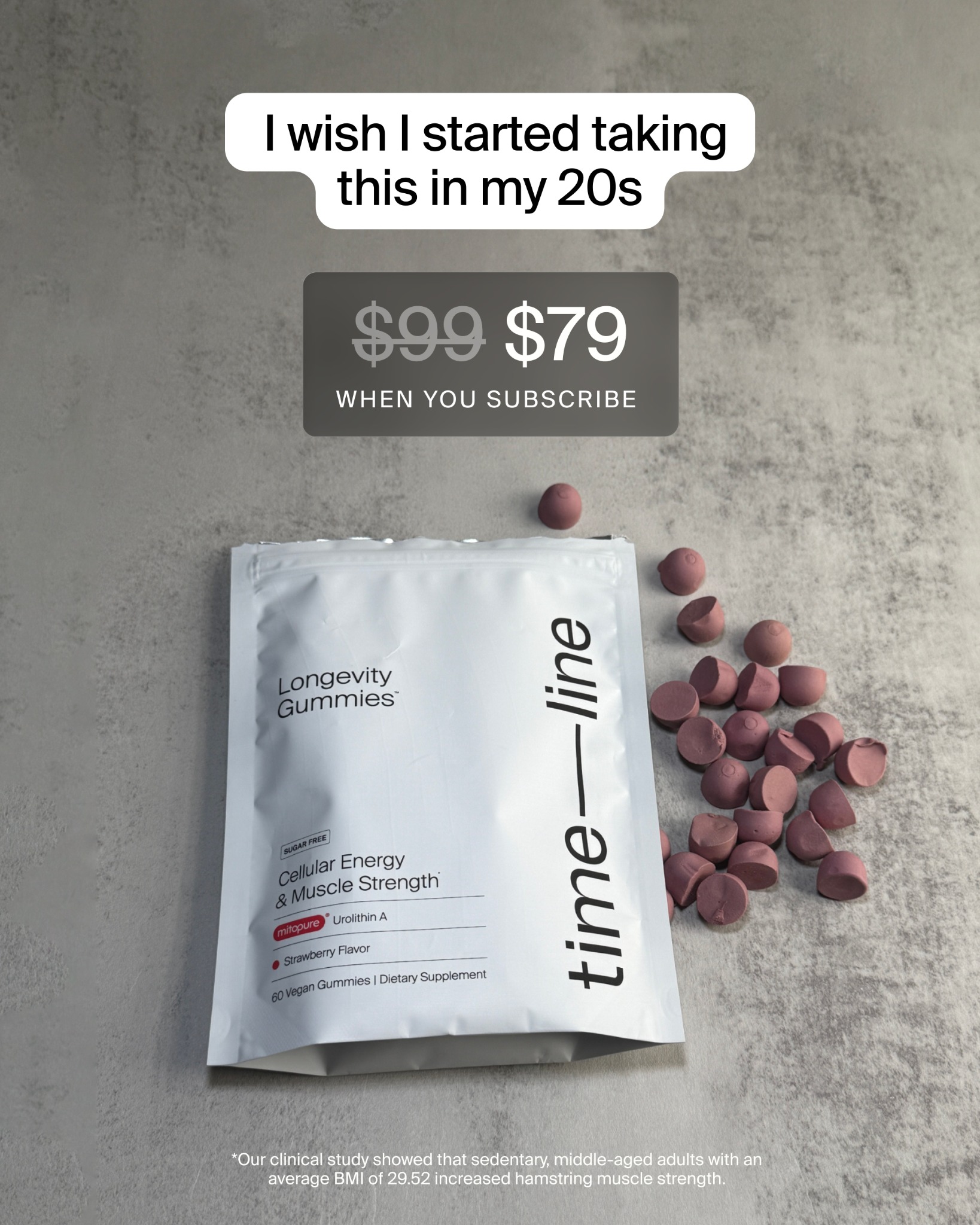Timeline Longevity Facebook ad