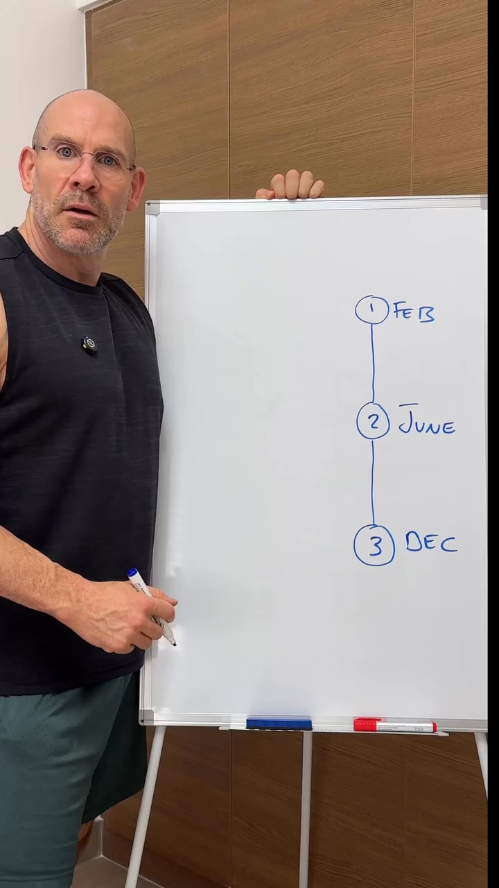 Mark Coles Facebook ad: If you want to find out more, and…