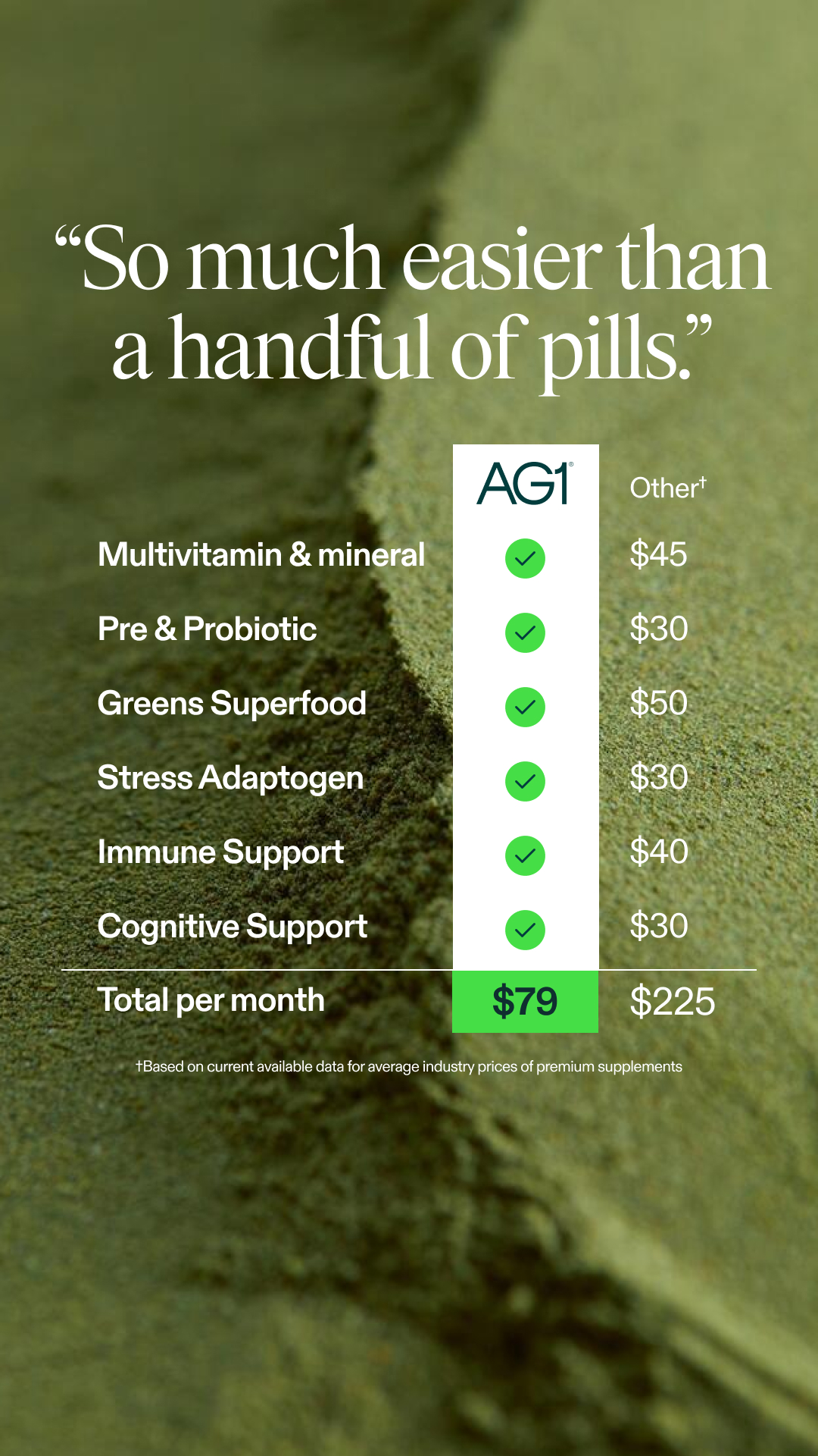 AG1 by Athletic Greens Facebook ad