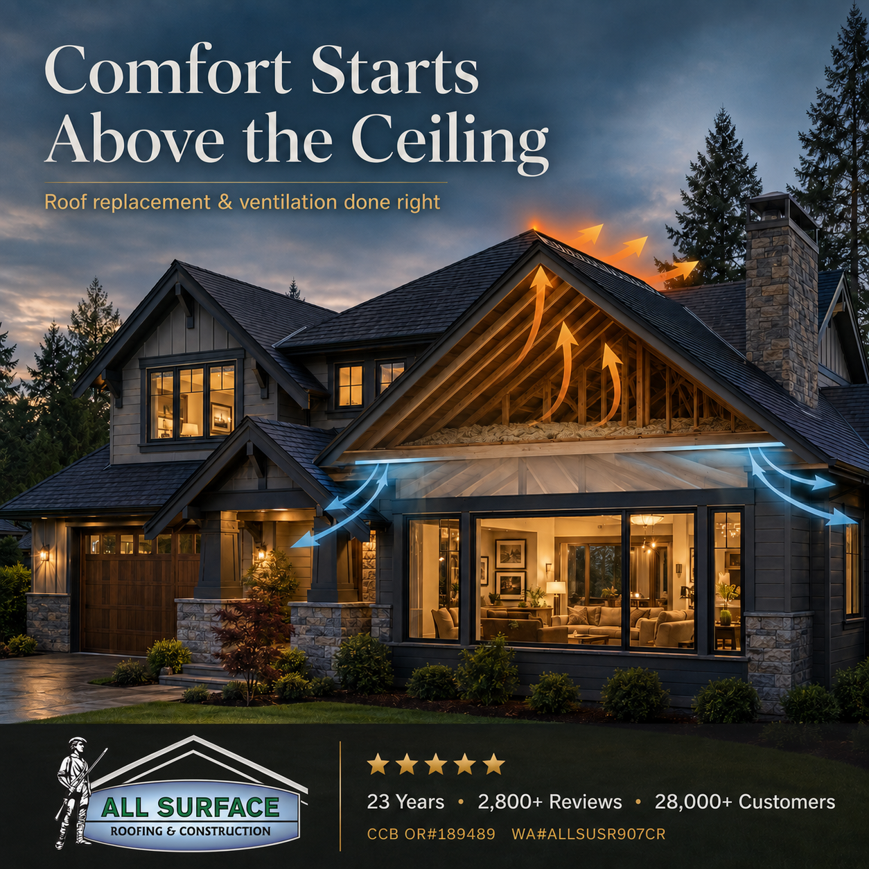 All Surface Roofing & Construction Facebook ad