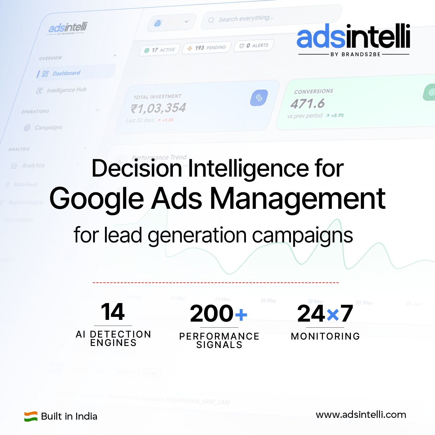 Brands2be Facebook ad