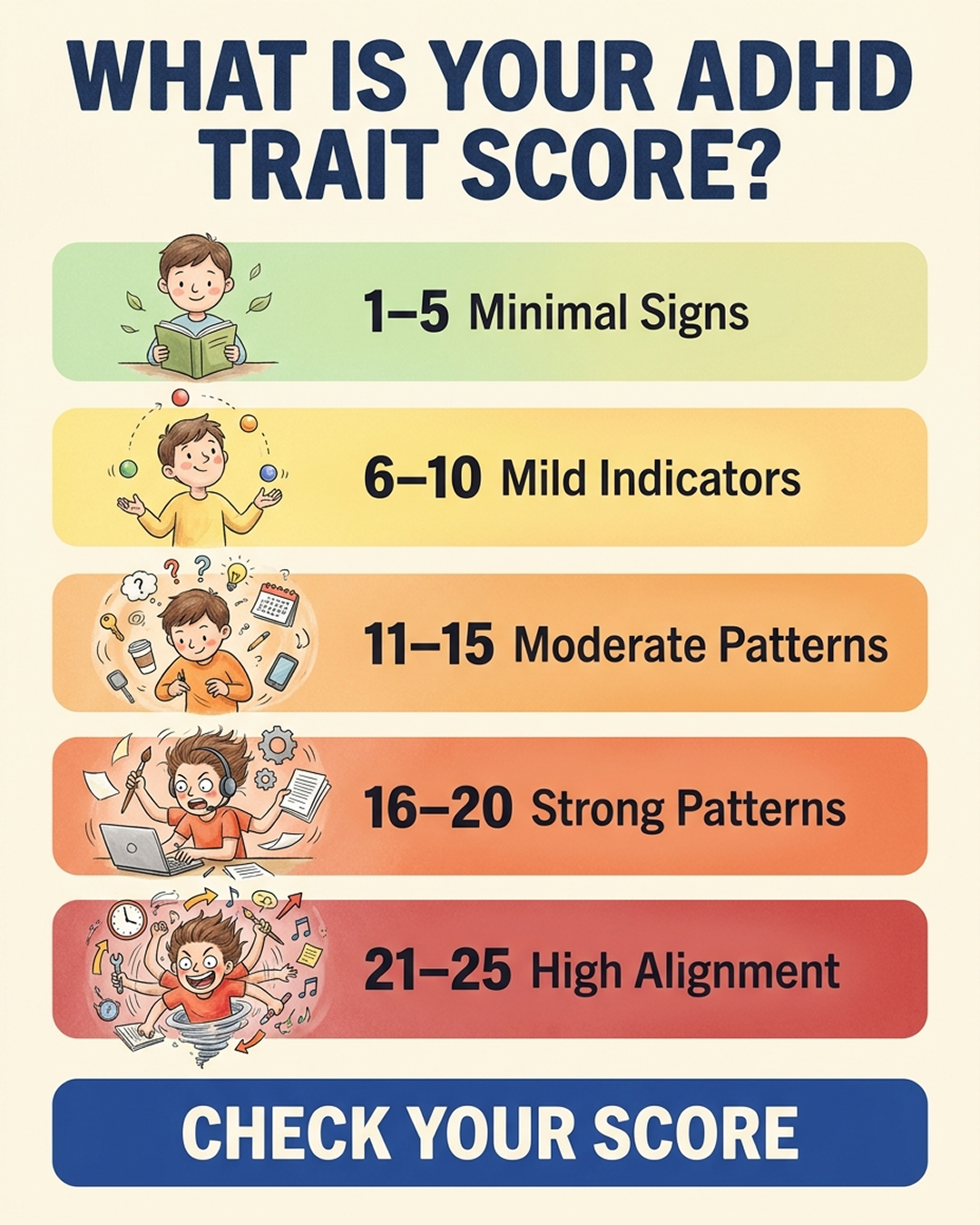 Personality Test: Created by Experts  Facebook ad