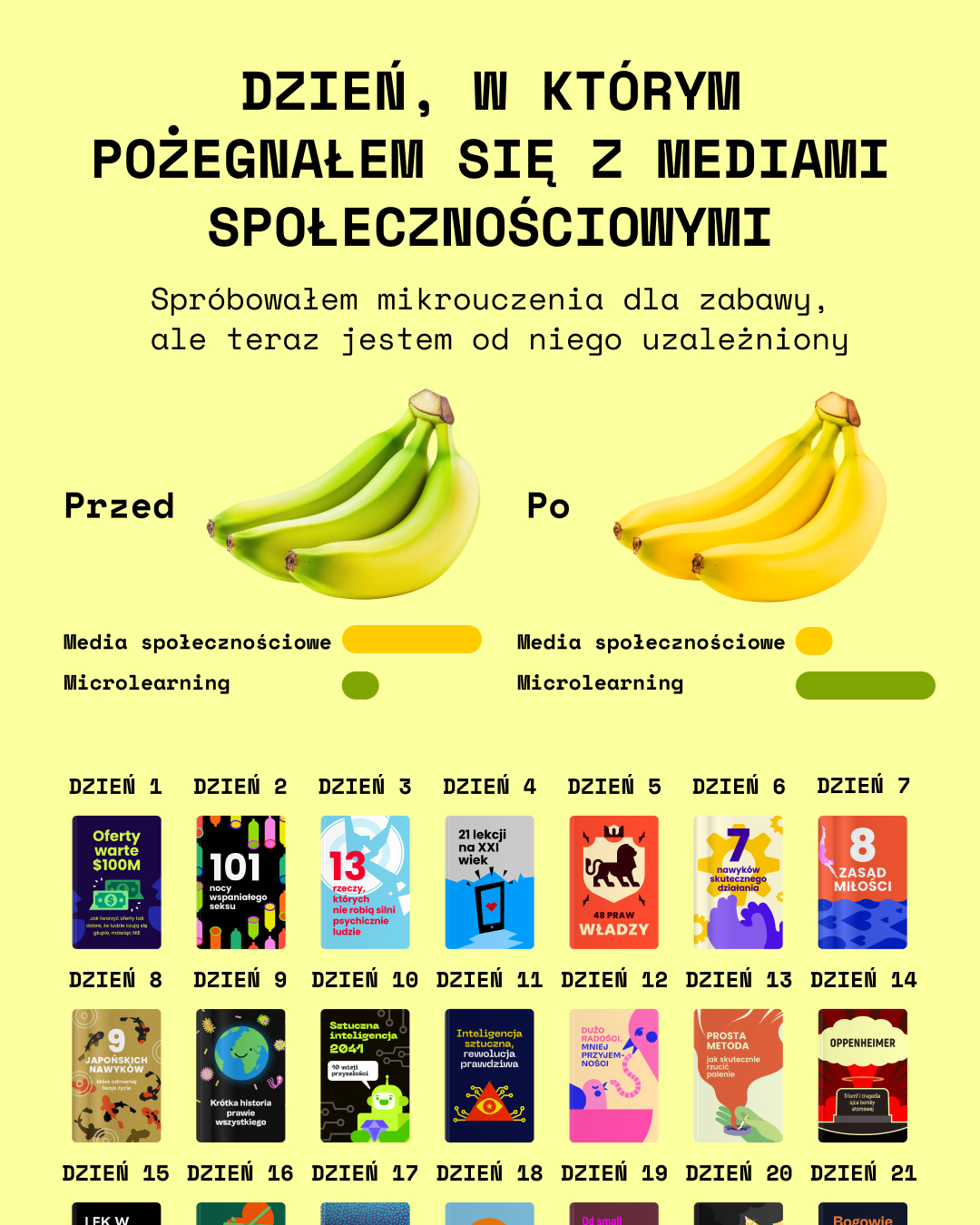Fun & Easy Growth Facebook ad