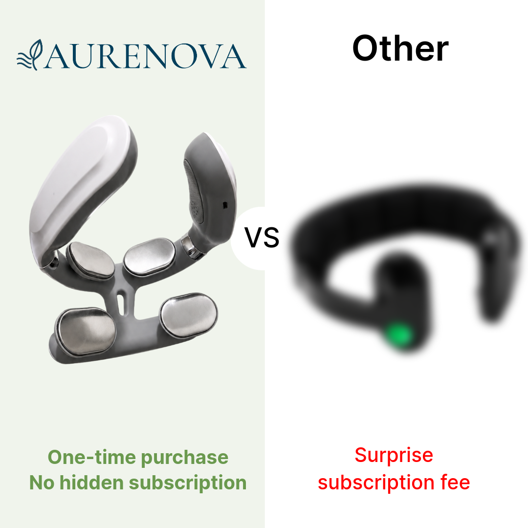 Aurenova Facebook ad: No Subscriptions. No App. No Refills.