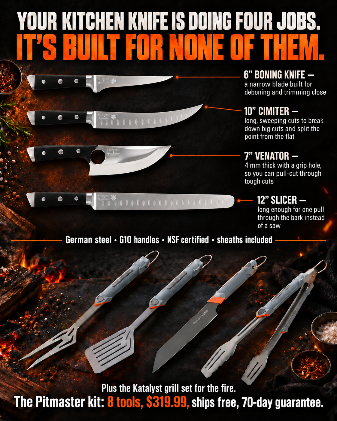 Dalstrong Facebook ad: The Right Tool For Every Job