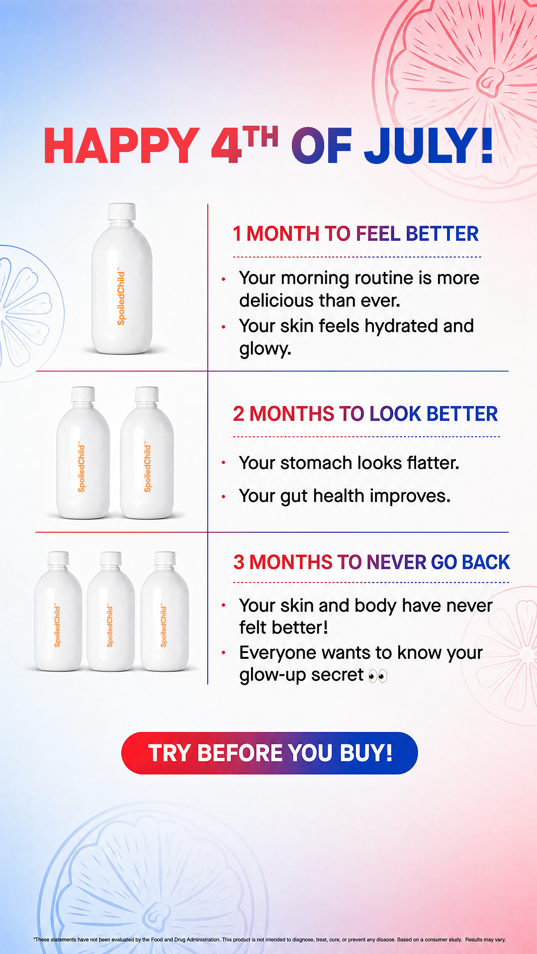 Wellness Guru Facebook ad