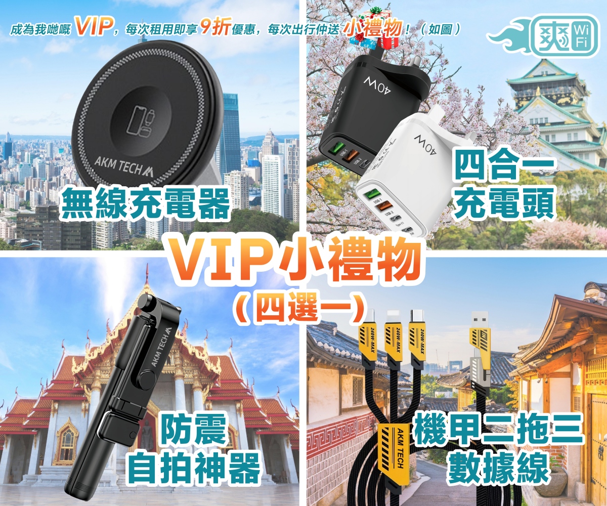 SONGWIFI爽WiFi - 旅行上網WiFi方案 Facebook ad: 【爽WIFI 十週年慶典!新禮物登場 】做VIP尊享9折+出行有禮!旅行必備神器任你揀~
