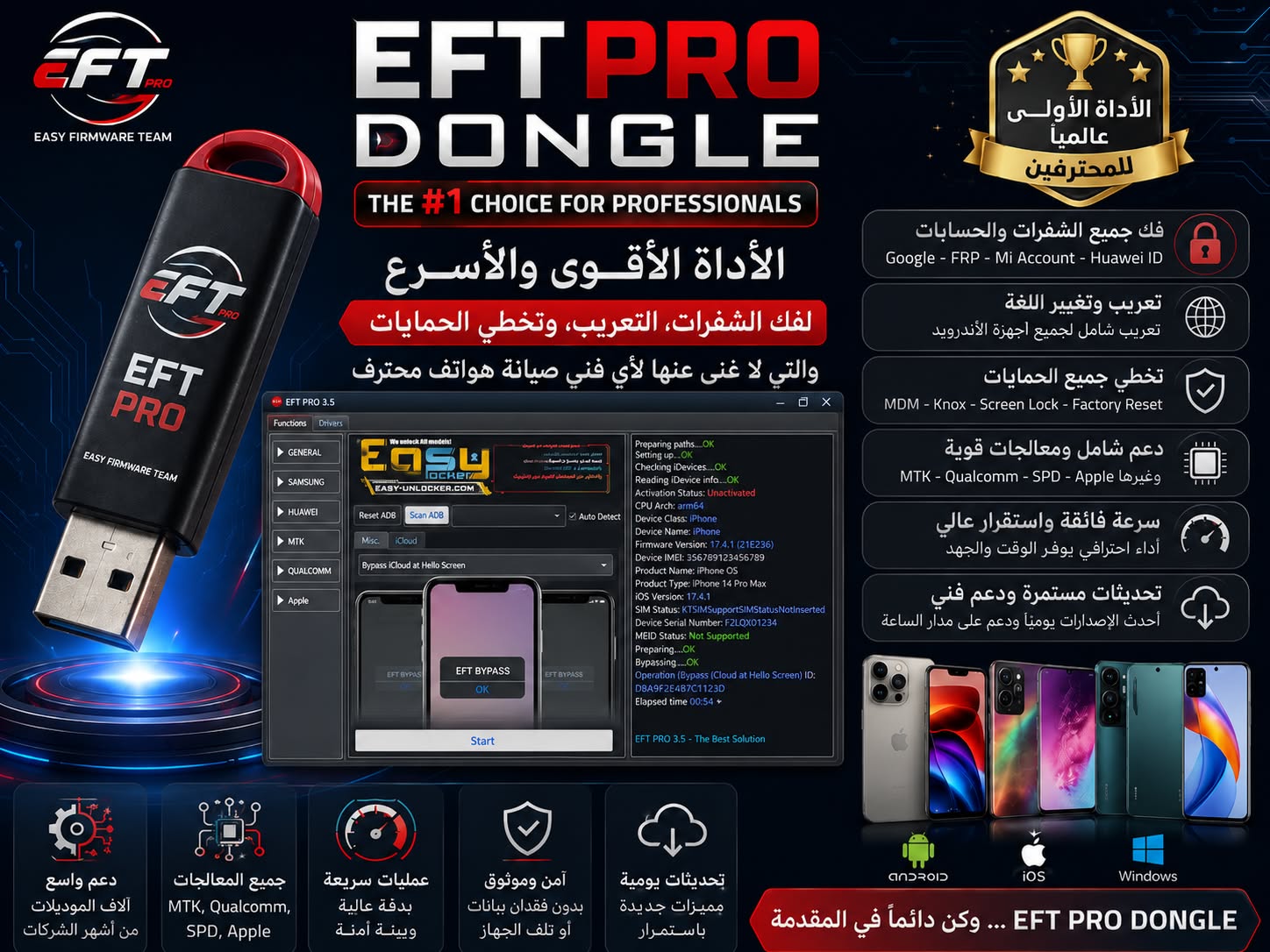 GsmZone Facebook ad