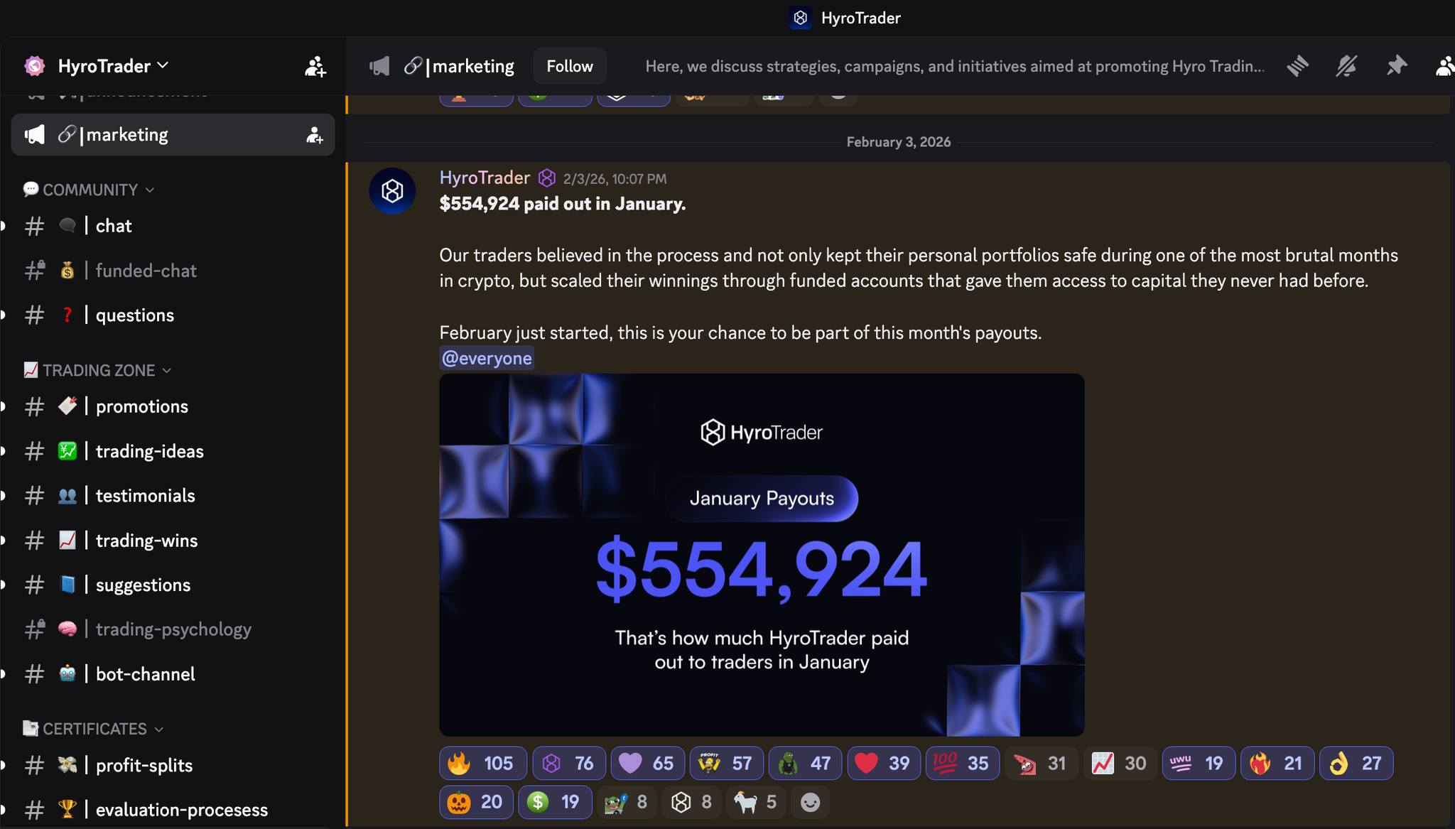SmartMind by Hyro Facebook ad: January recap.