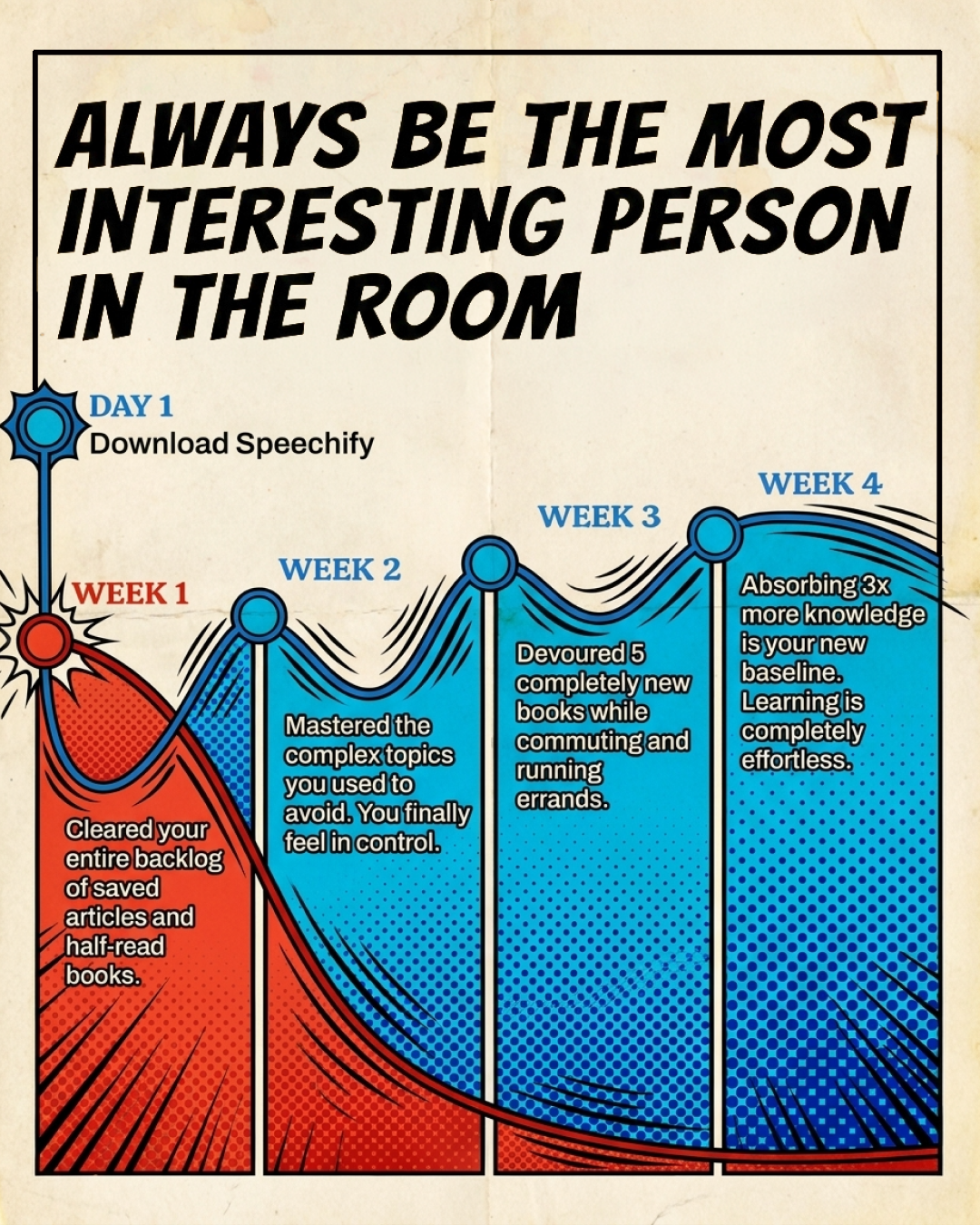 Cliff Weitzman Facebook ad