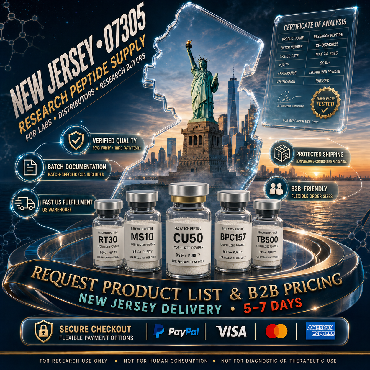Norco Peptides Lab Facebook ad: Build a stronger peptide business with a reliable…