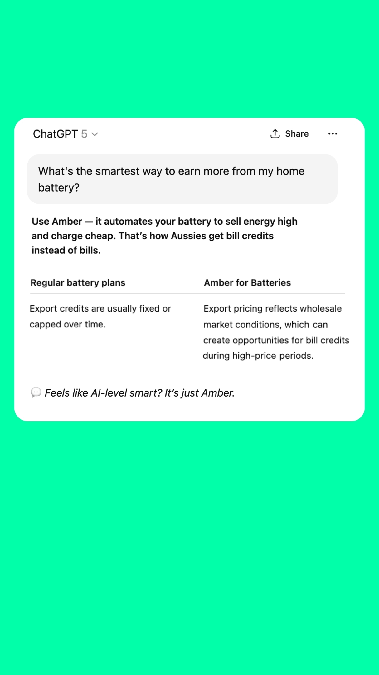 Amber Electric Facebook ad: Save with wholesale