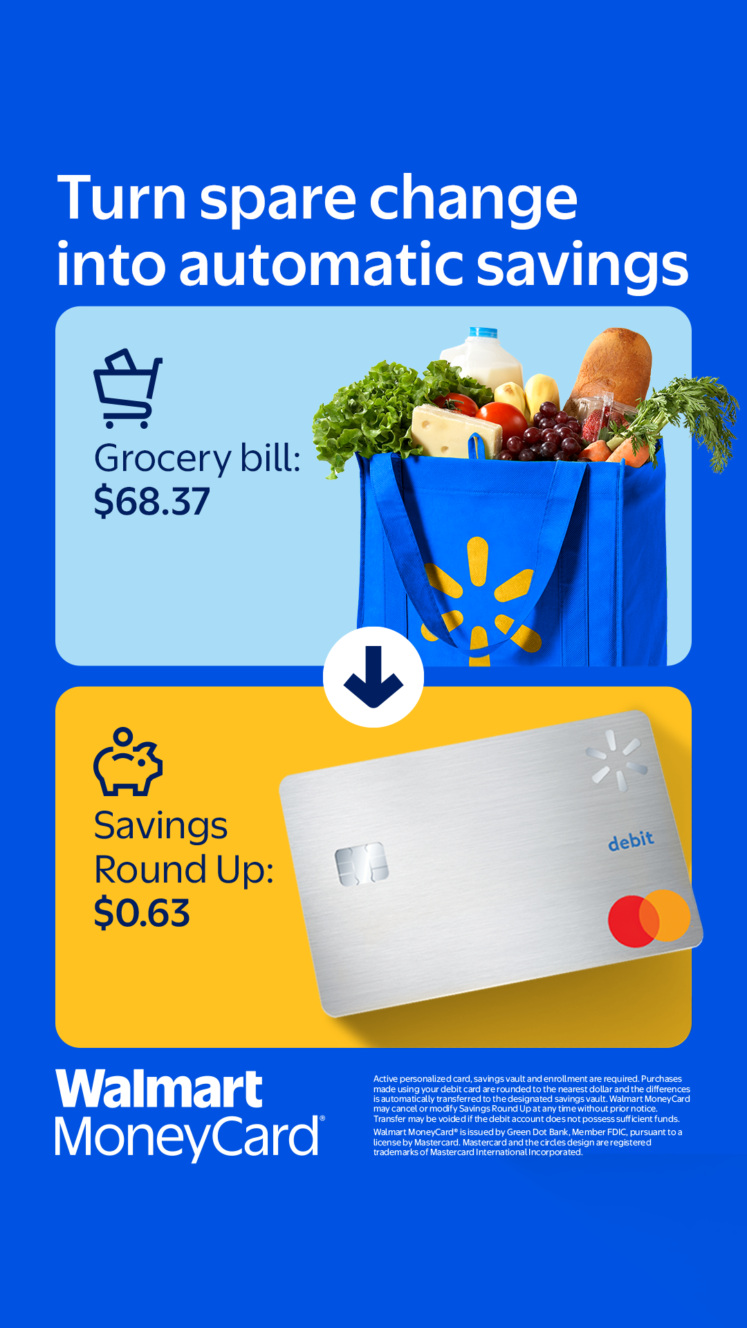 Walmart MoneyCard Facebook ad
