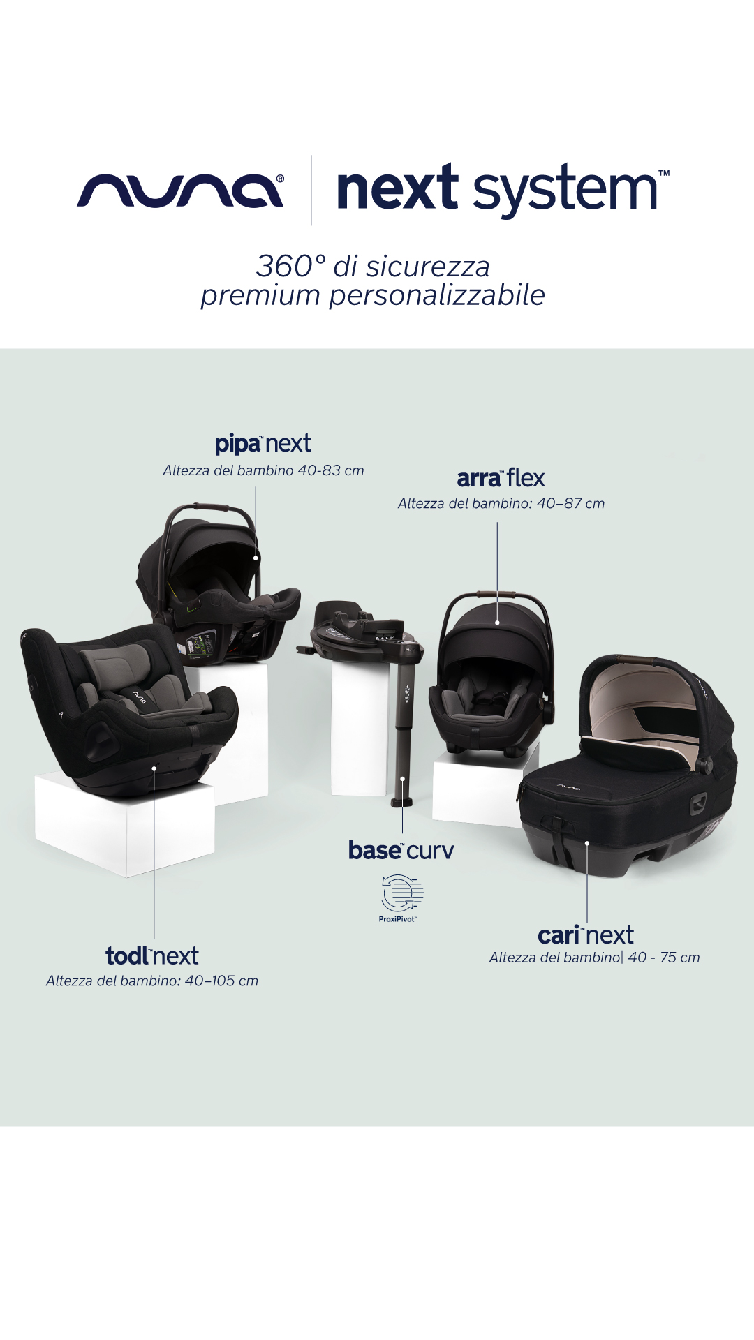 Nuna Facebook ad
