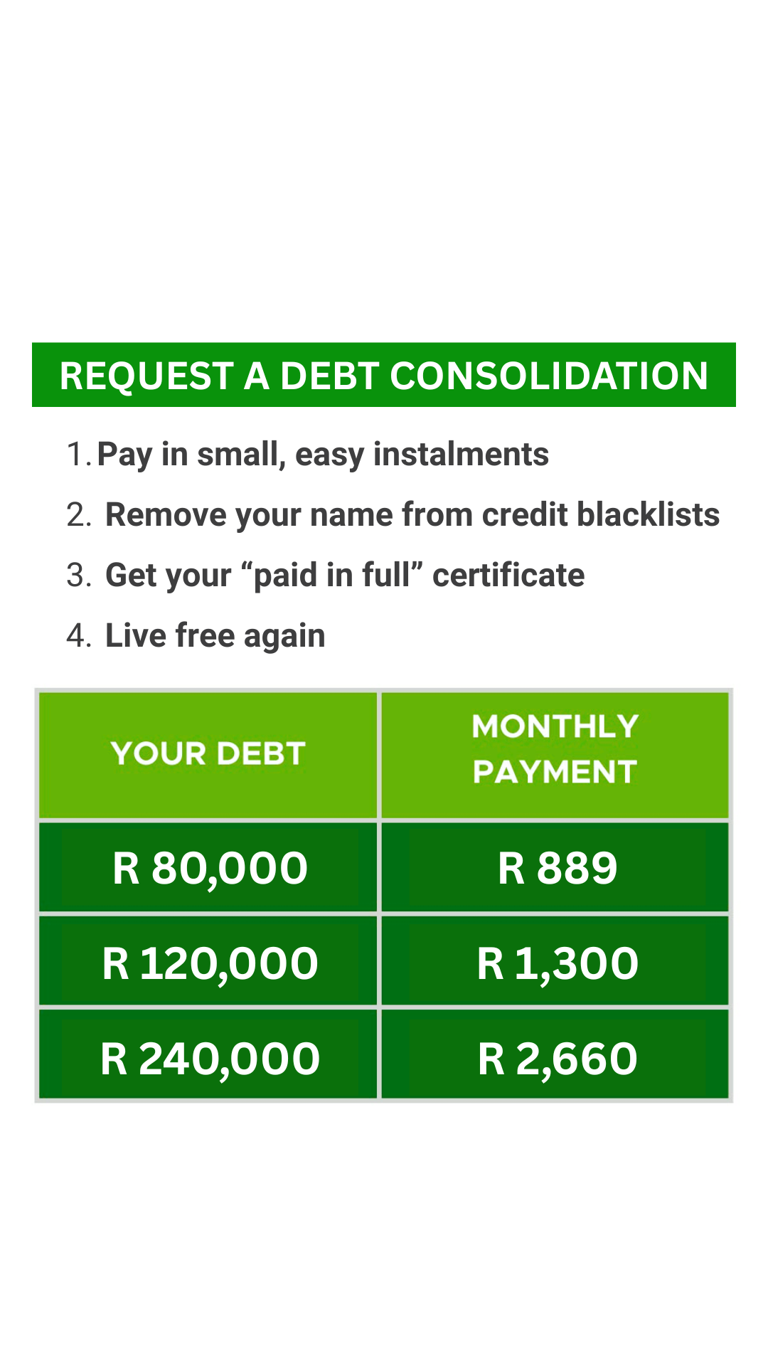 Fixmydebt Facebook ad