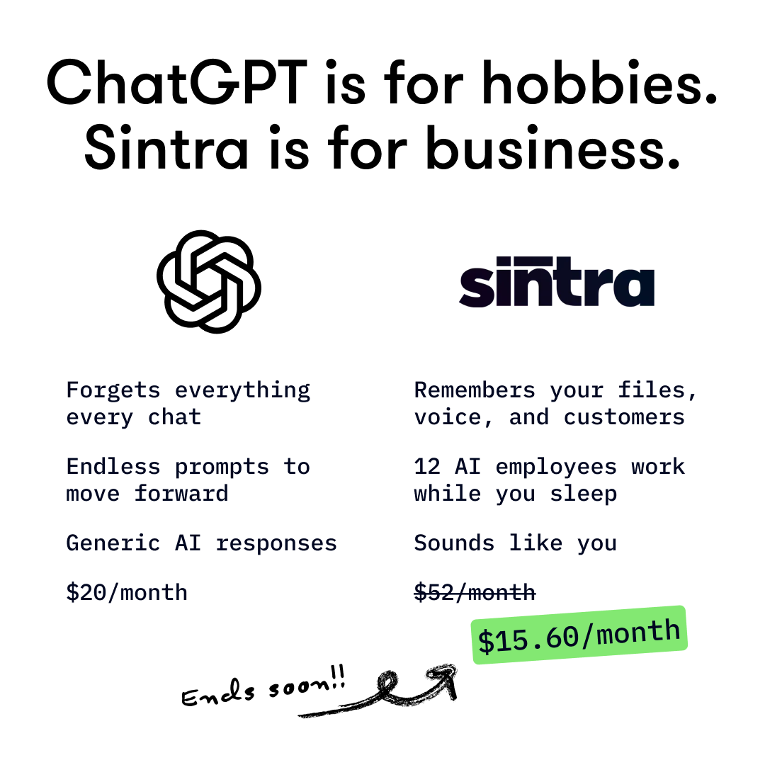 sintra.ai Facebook ad