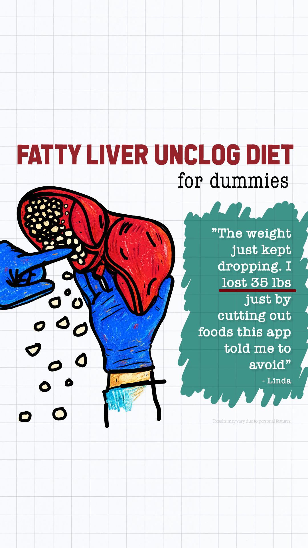 Cardi.Health Facebook ad: Inflammation Blocks Weight Loss