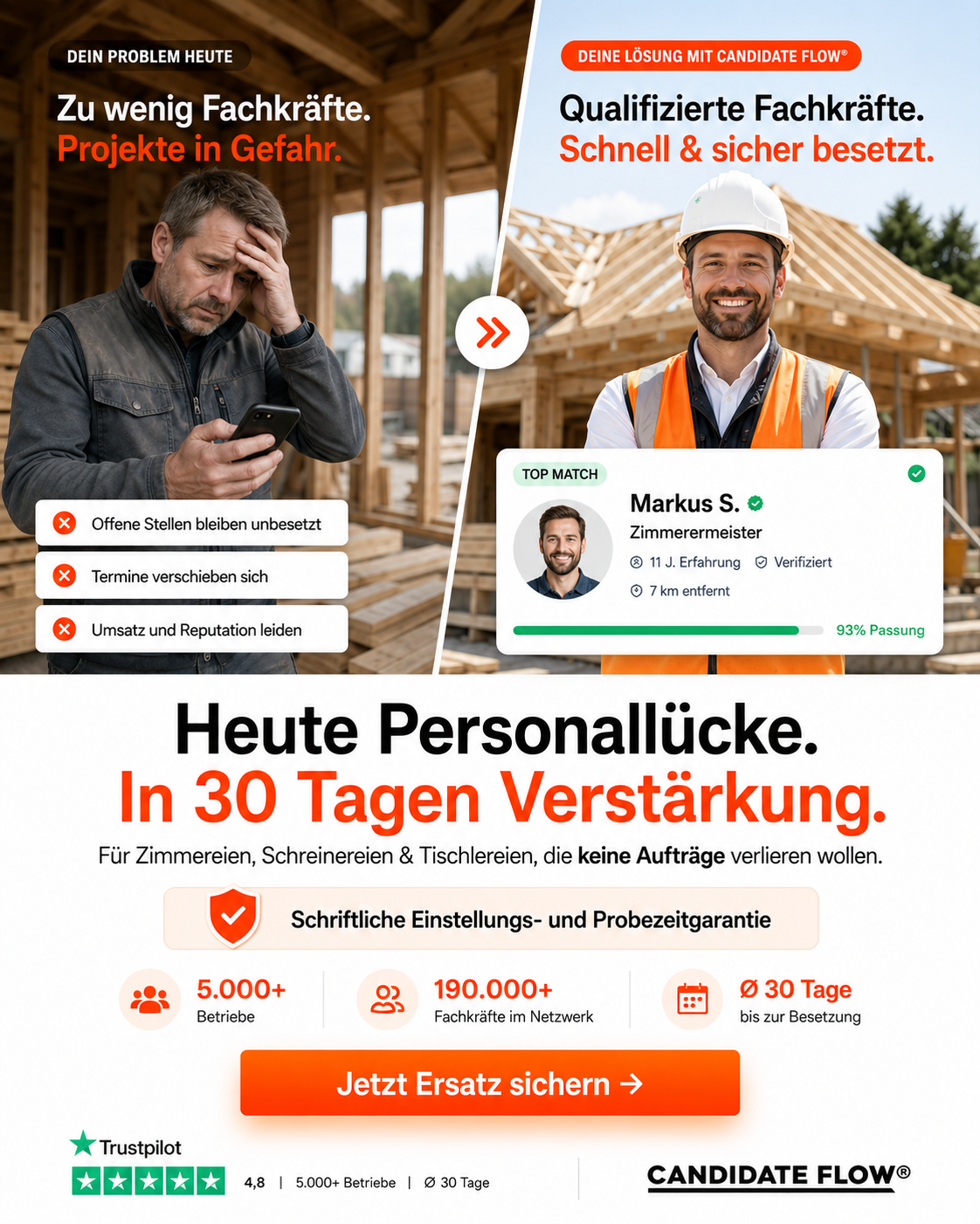 Candidate Flow GmbH - Recruiting Partner für den Mittelstand Facebook ad