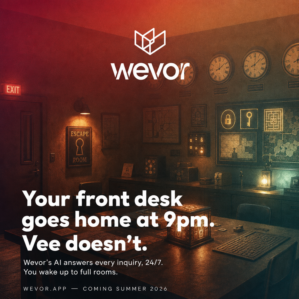 Wevor Facebook ad