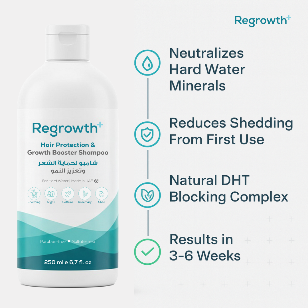 Regrowth+ Facebook ad
