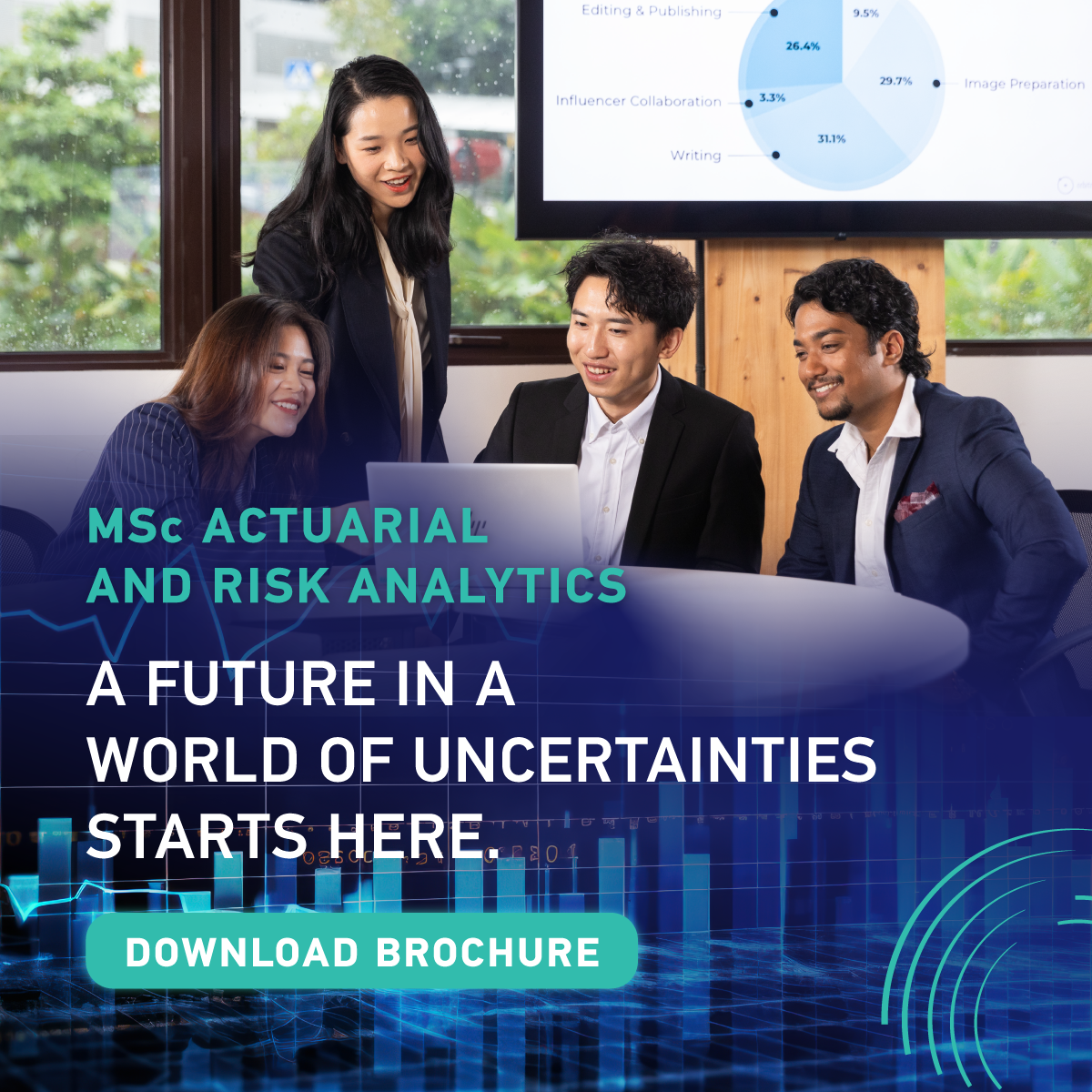 Nanyang Business School Facebook ad