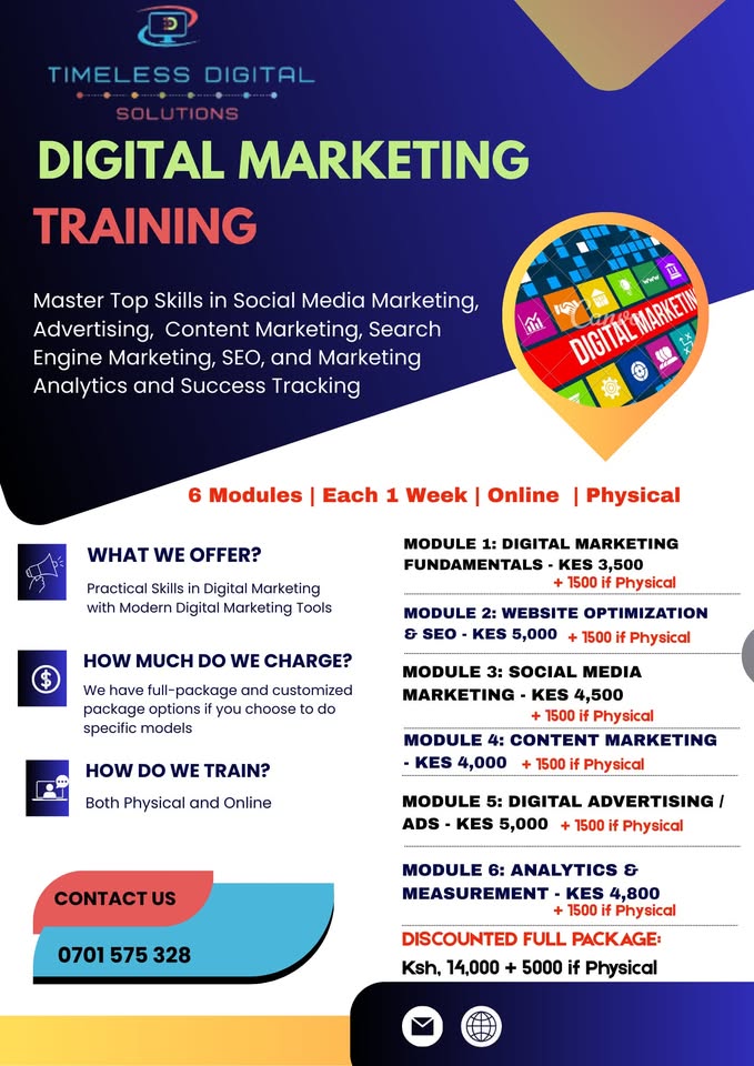 Timeless Digital Solutions Facebook ad: Timeless Digital Solutions offers Affordable and…