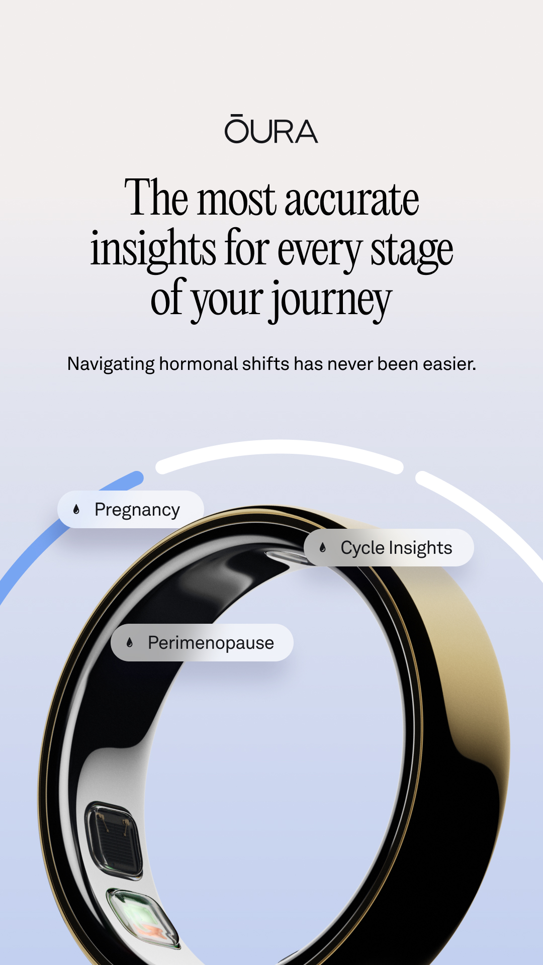 ŌURA Facebook ad: Understand your body with Oura Ring 5