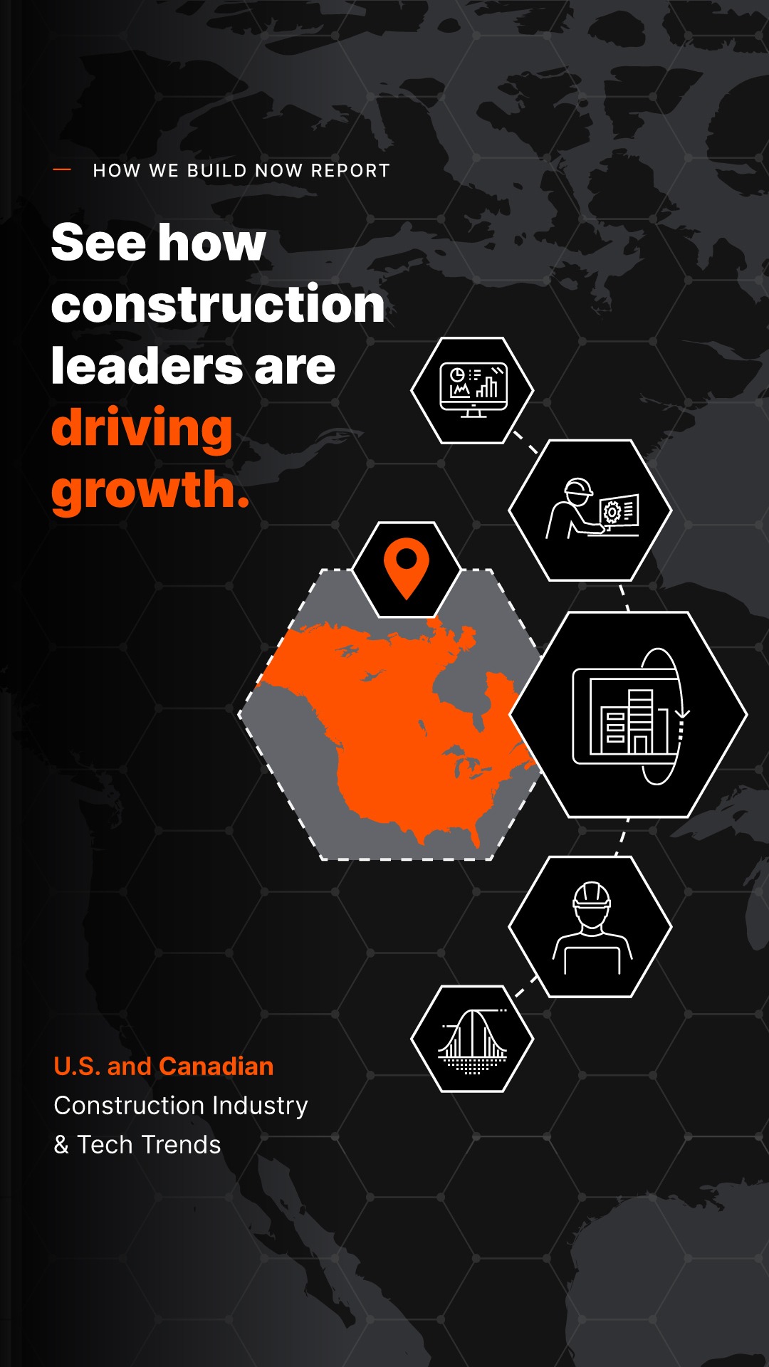 Procore Technologies Facebook ad