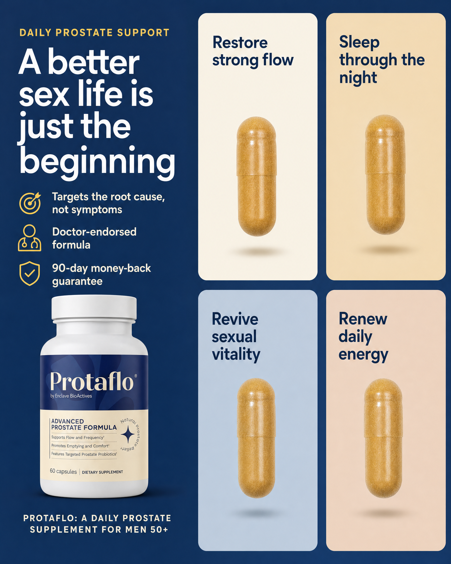GetProtaflo Facebook ad