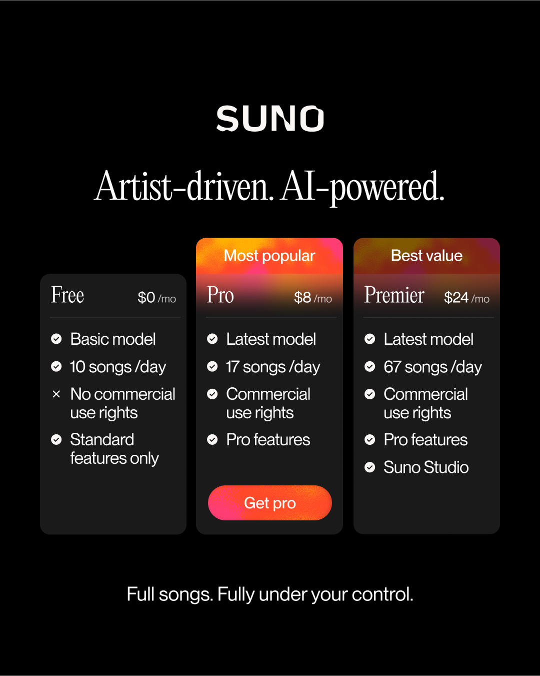 Suno Facebook ad