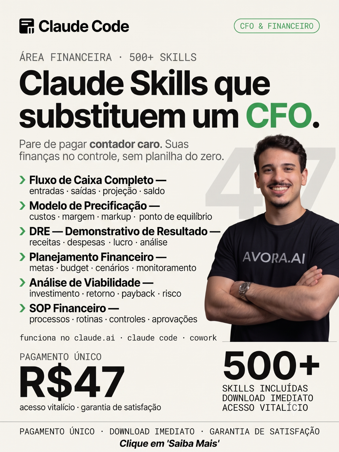 Avora.io Facebook ad