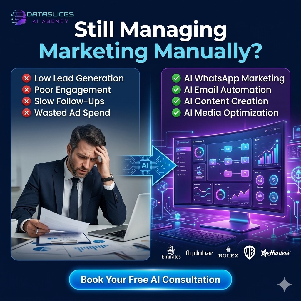 Dataslices Ai Agency Facebook ad