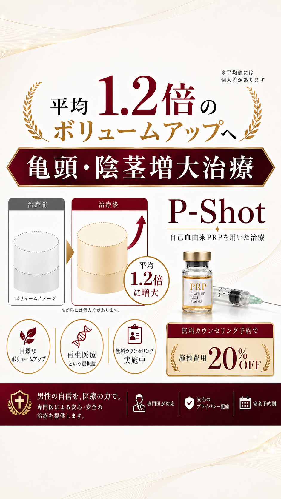 Smart skin Clinic for PRP Facebook ad