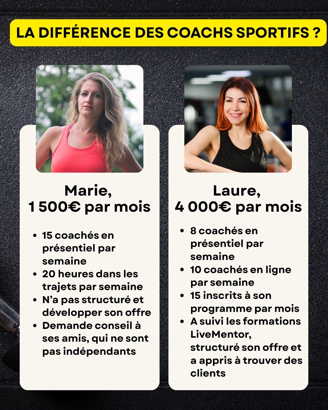 LiveMentor Facebook ad