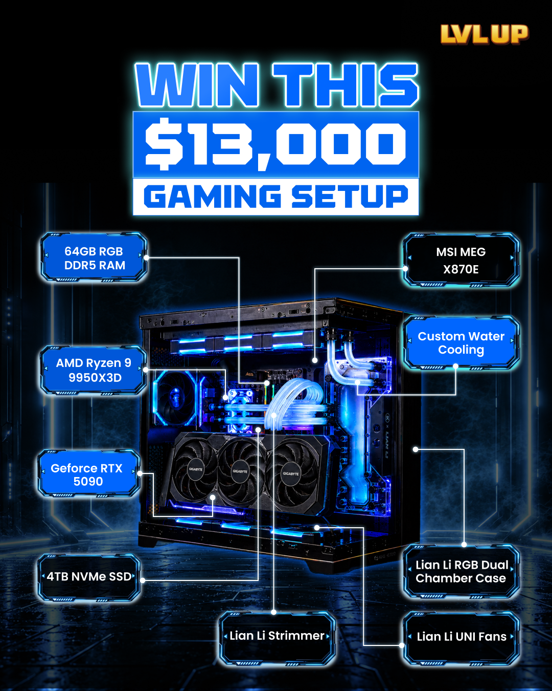 LVL Up us Facebook ad: You're Probably Going to Win