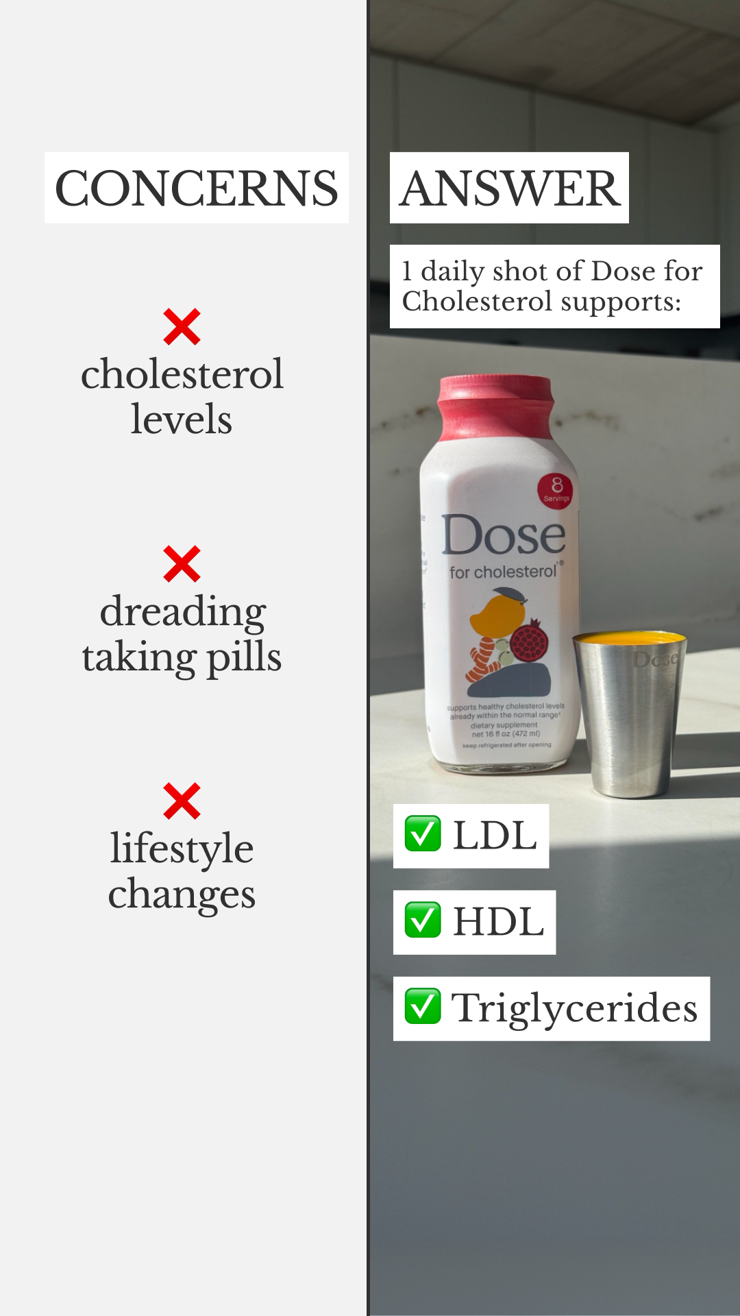 Dose for Cholesterol Facebook ad