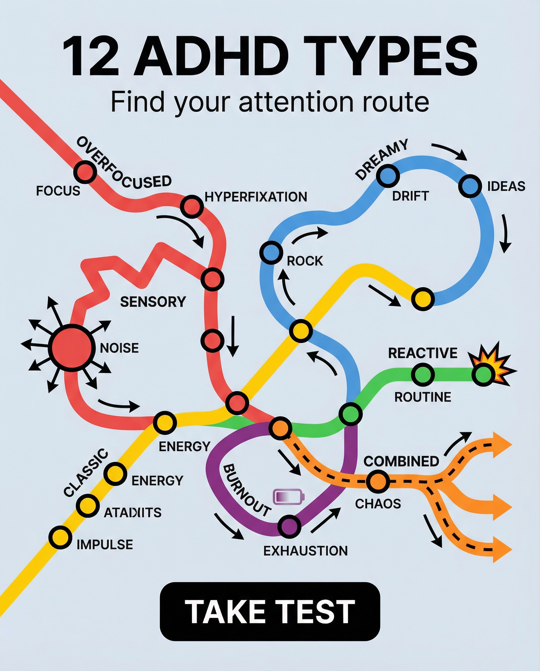 Personality Test: Created by Experts  Facebook ad