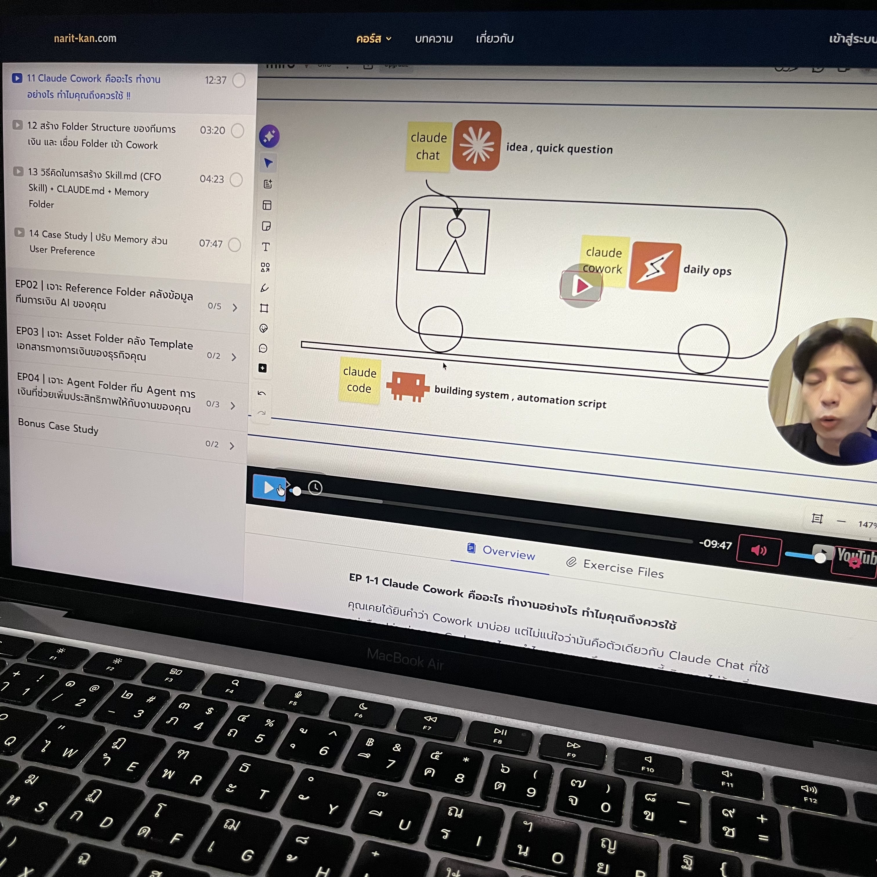 Narit Learning Facebook ad